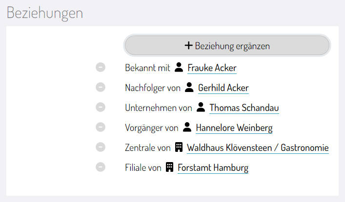 Beziehungen.png
