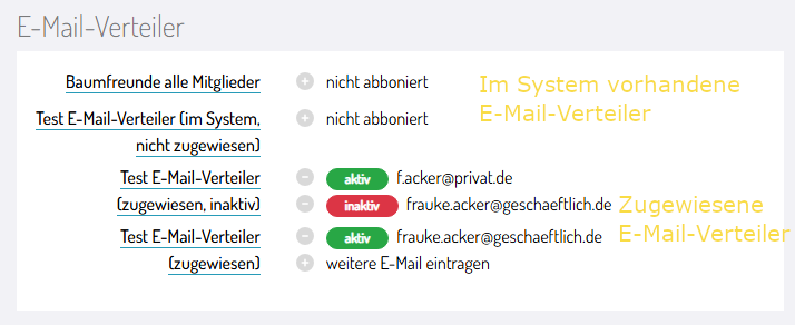 E-Mail-Verteiler-zugewiesen-vs-im-System1.png