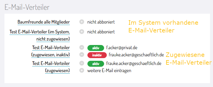E-Mail-Verteiler-zugewiesen-vs-im-SystemOrange.png