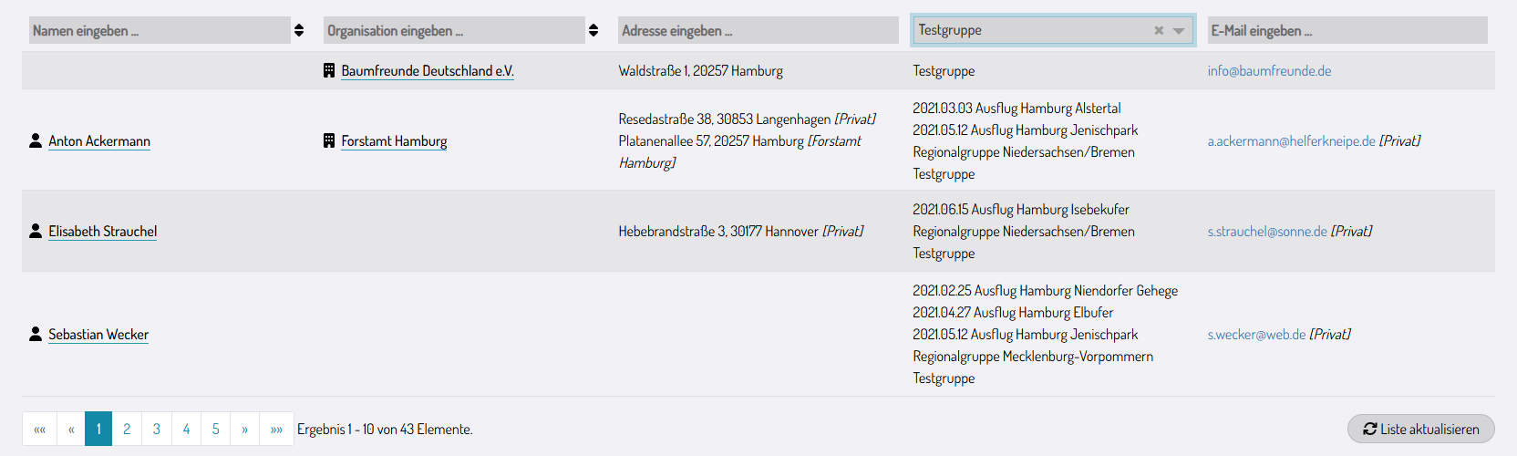 SucheTestgruppe.png